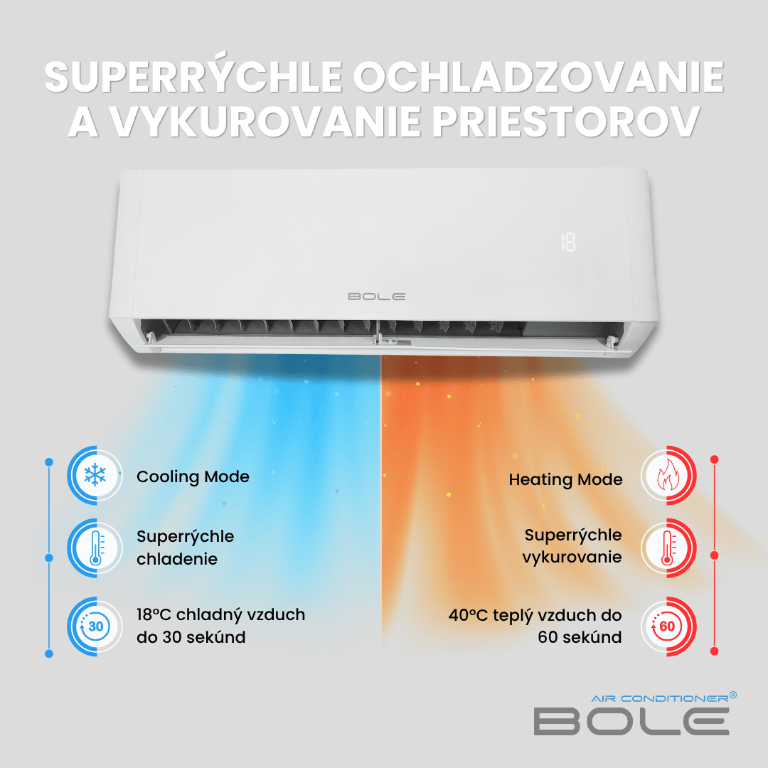 Klimatizácia BOLE AIR 351202 | bole-klimatizacie.sk