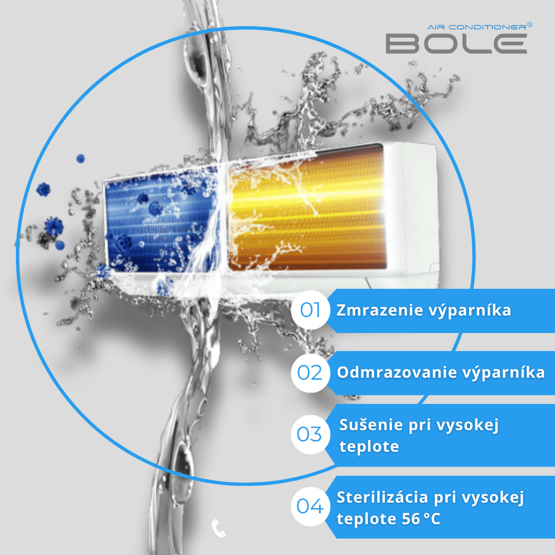 Samočistenie a sterilizáciu pri vysokej teplote 56 ° | bole-klimatizacie.sk